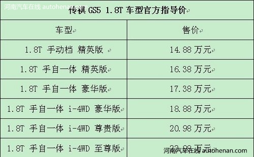 传祺GS5